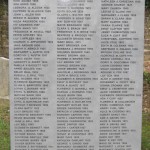 Dr Barnardo Memorial, photo by Boreenatra
