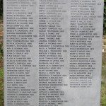 Dr Barnardo Memorial, photo by Boreenatra